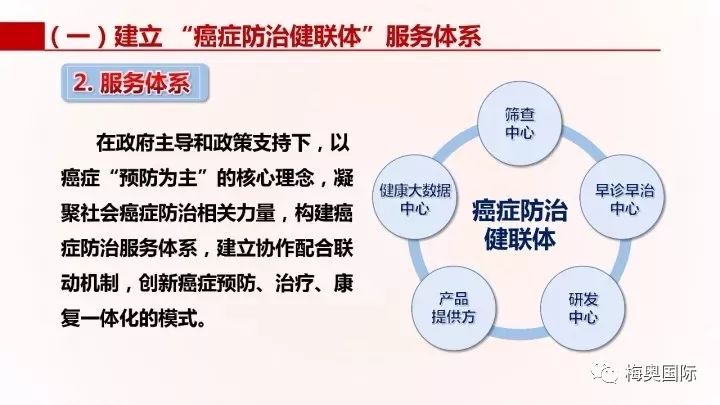 白书忠|癌症防治健联体的构建与实施_健康界社区_11